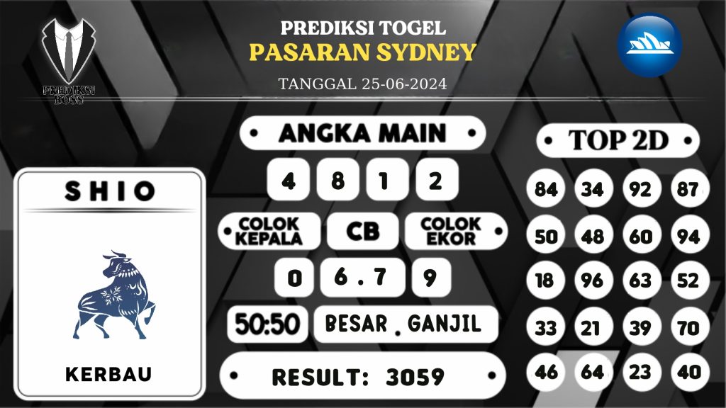 https://prediksibosstm.com/prediksi-boss-togel-sidney-selasa-25-juni-2024/