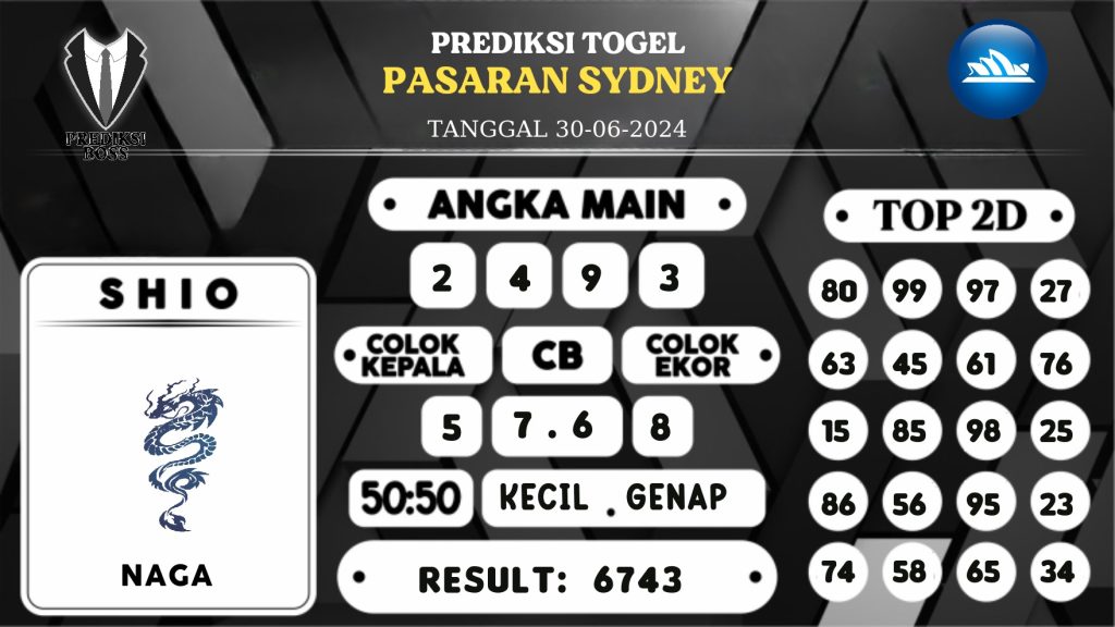 https://prediksibosstm.com/prediksi-boss-togel-sidney-minggu-30-juni-2024/