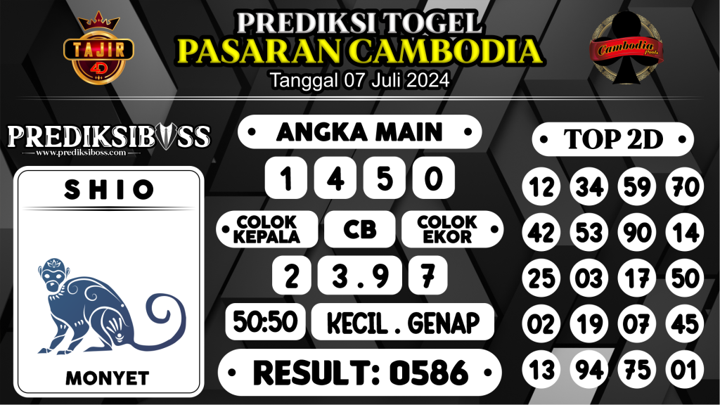 https://prediksibosstm.com/prediksi-boss-togel-cambodia-minggu-07-juli-2024/