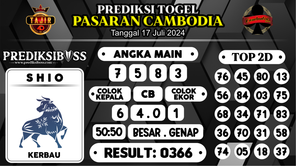 https://prediksibosstm.com/prediksi-boss-togel-cambodia-rabu-17-juli-2024/