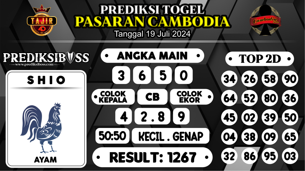 https://prediksibosstm.com/prediksi-boss-togel-cambodia-jumat-19-juli-2024/