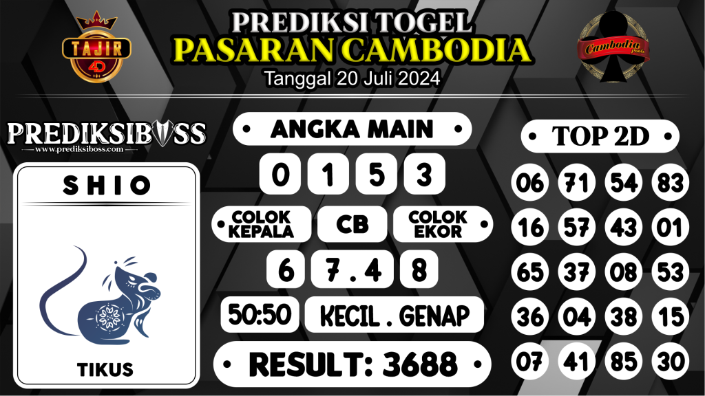 https://prediksibosstm.com/prediksi-boss-togel-cambodia-sabtu-20-juli-2024/