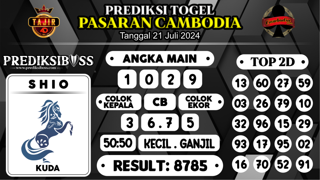 https://prediksibosstm.com/prediksi-boss-togel-cambodia-minggu-21-juli-2024/