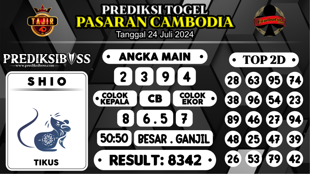 https://prediksibosstm.com/prediksi-boss-togel-cambodia-rabu-24-juli-2024/