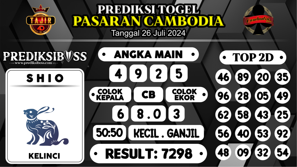 https://prediksibosstm.com/prediksi-boss-togel-cambodia-jumat-26-juli-2024/