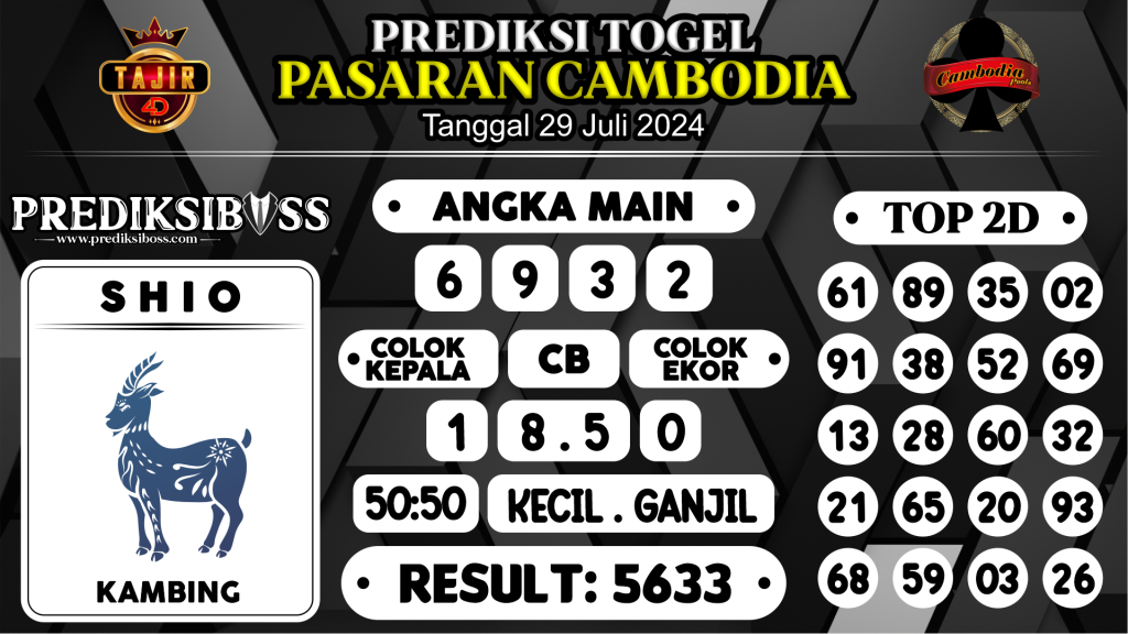 https://prediksibosstm.com/prediksi-boss-togel-cambodia-senin-29-juli-2024/