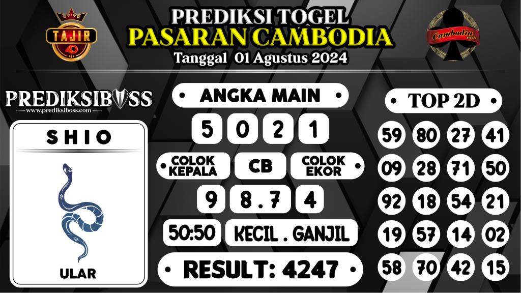 https://prediksibosstm.com/prediksi-boss-togel-cambodia-kamis-01-agustus-2024/