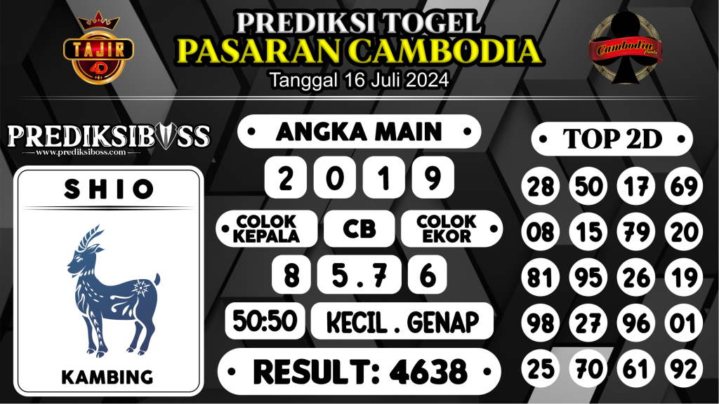 https://prediksibosstm.com/prediksi-boss-togel-cambodia-selasa-16-juli-2024/