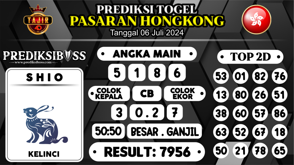 https://prediksibosstm.com/prediksi-boss-togel-hongkong-sabtu-06-juli-2024/