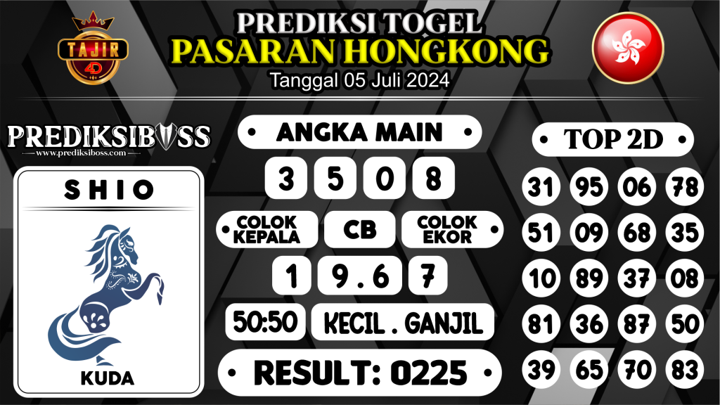 https://prediksibosstm.com/prediksi-boss-togel-hongkong-jumat-05-juli-2024/