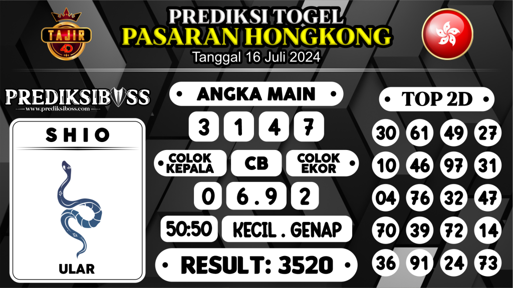 https://prediksibosstm.com/prediksi-boss-togel-hongkong-selasa-16-juli-2024/