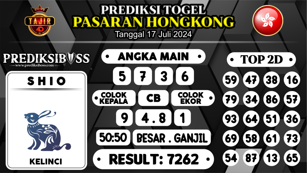 https://prediksibosstm.com/prediksi-boss-togel-hongkong-rabu-17-juli-2024/