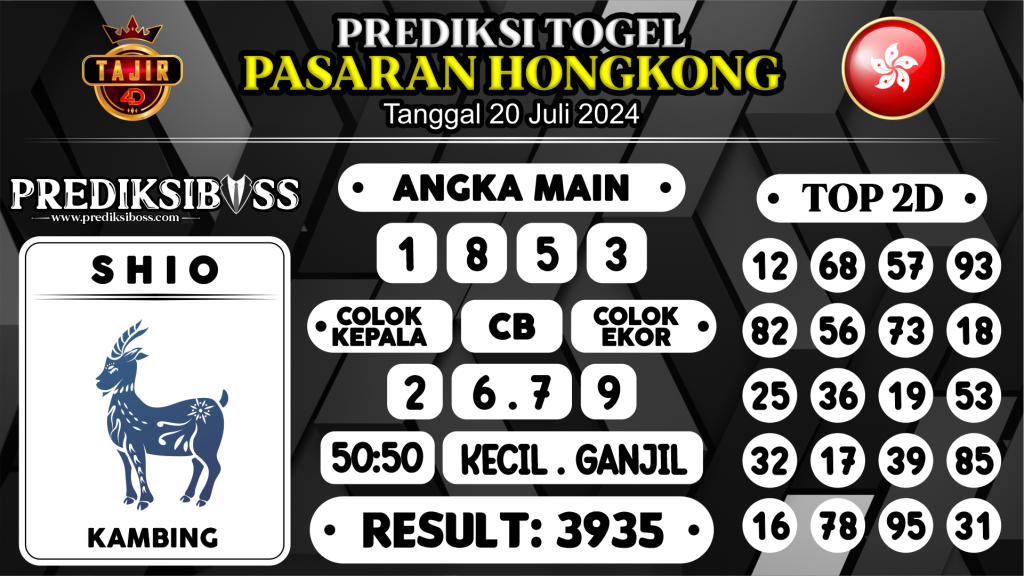 https://prediksibosstm.com/prediksi-boss-togel-hongkong-sabtu-20-juli-2024/