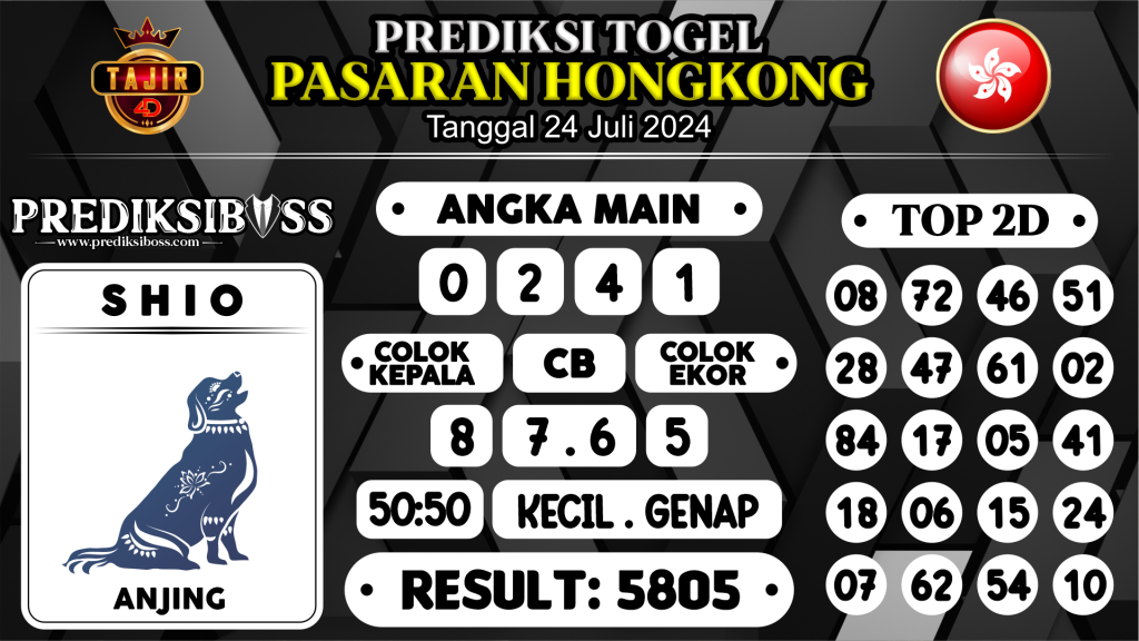 https://prediksibosstm.com/prediksi-boss-togel-hongkong-rabu-24-juli-2024/