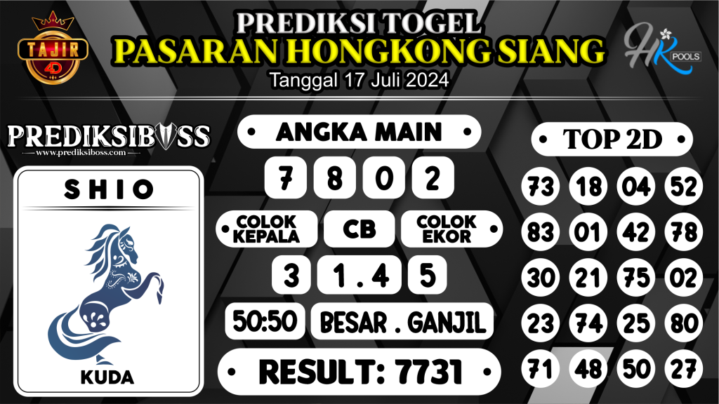 https://prediksibosstm.com/prediksi-boss-togel-hk-siang-rabu-17-juli-2024/