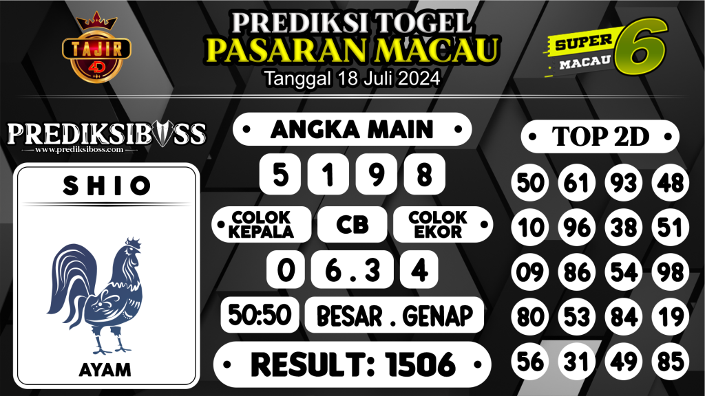 https://prediksibosstm.com/prediksi-boss-togel-macau-kamis-18-juli-2024/