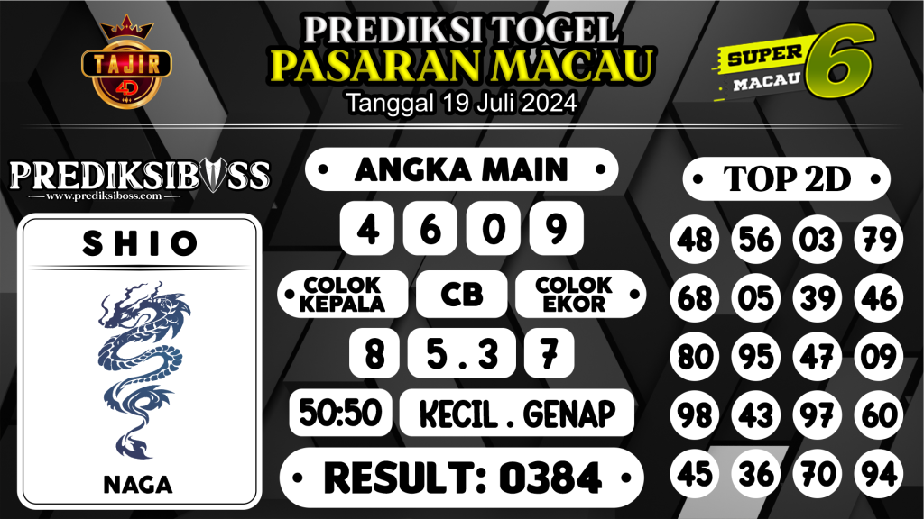 https://prediksibosstm.com/prediksi-boss-togel-macau-jumat-19-juli-2024/