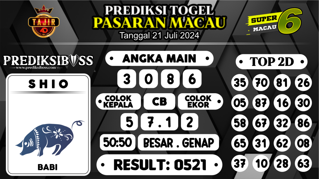 https://prediksibosstm.com/prediksi-boss-togel-macau-minggu-21-juli-2024/