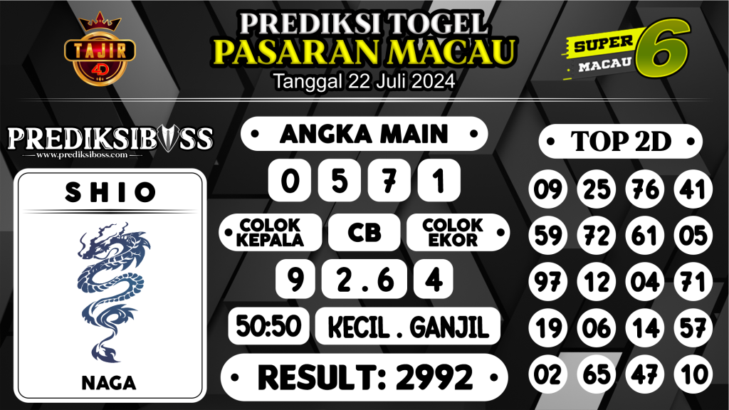 https://prediksibosstm.com/prediksi-boss-togel-macau-senin-22-juli-2024/