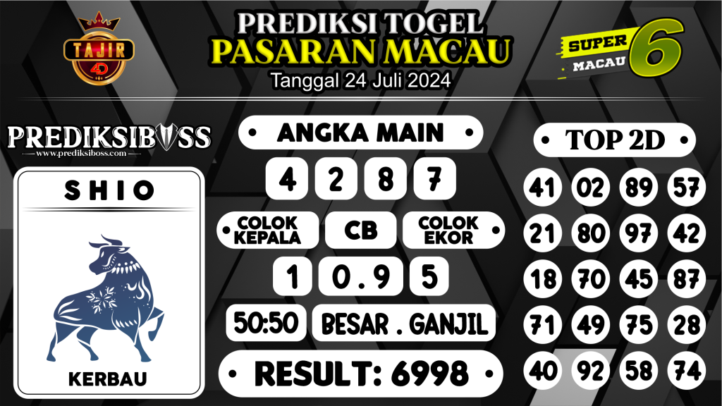 https://prediksibosstm.com/prediksi-boss-togel-macau-rabu-24-juli-2024/