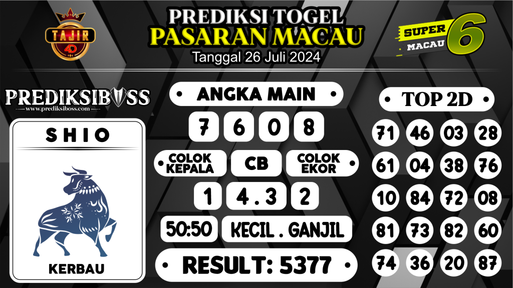 https://prediksibosstm.com/prediksi-boss-togel-macau-jumat-26-juli-2024/