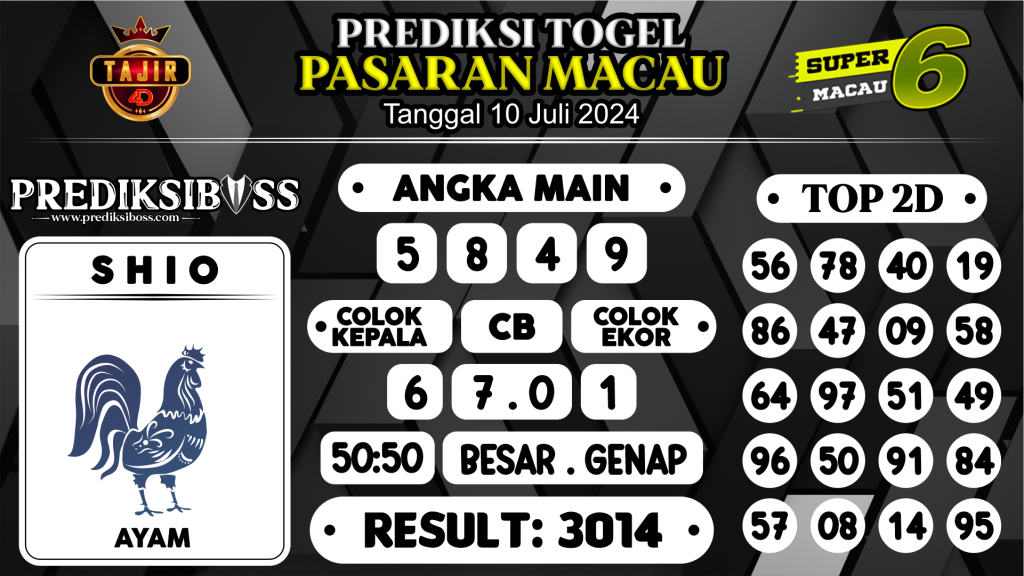 https://prediksibosstm.com/prediksi-boss-togel-macau-rabu-10-juli-2024/