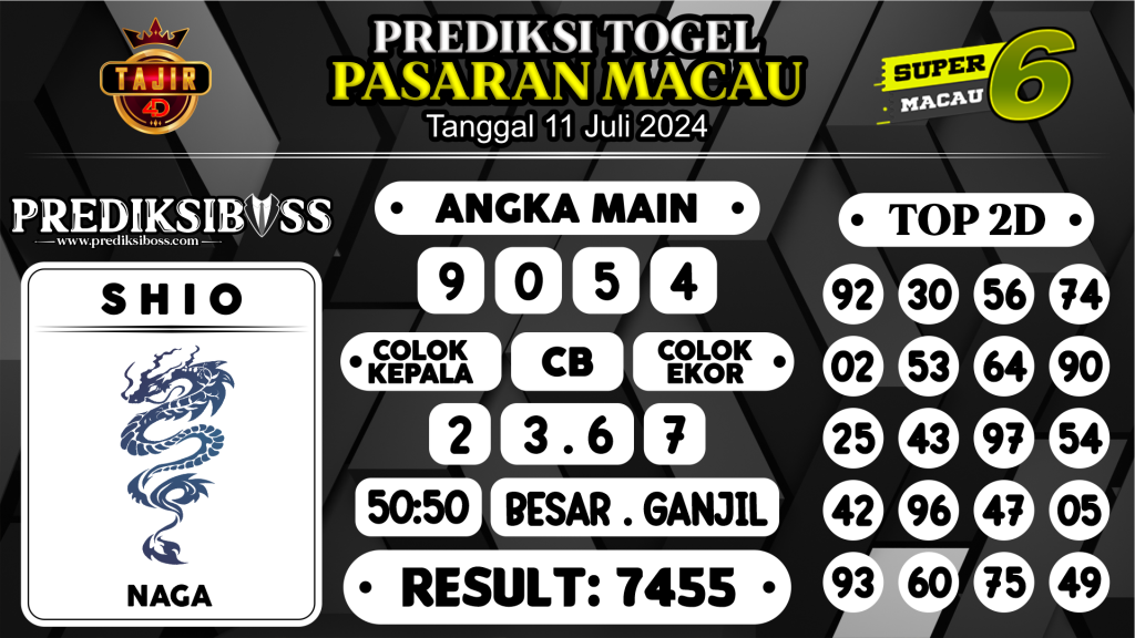 https://prediksibosstm.com/prediksi-boss-togel-macau-kamis-11-juli-2024/