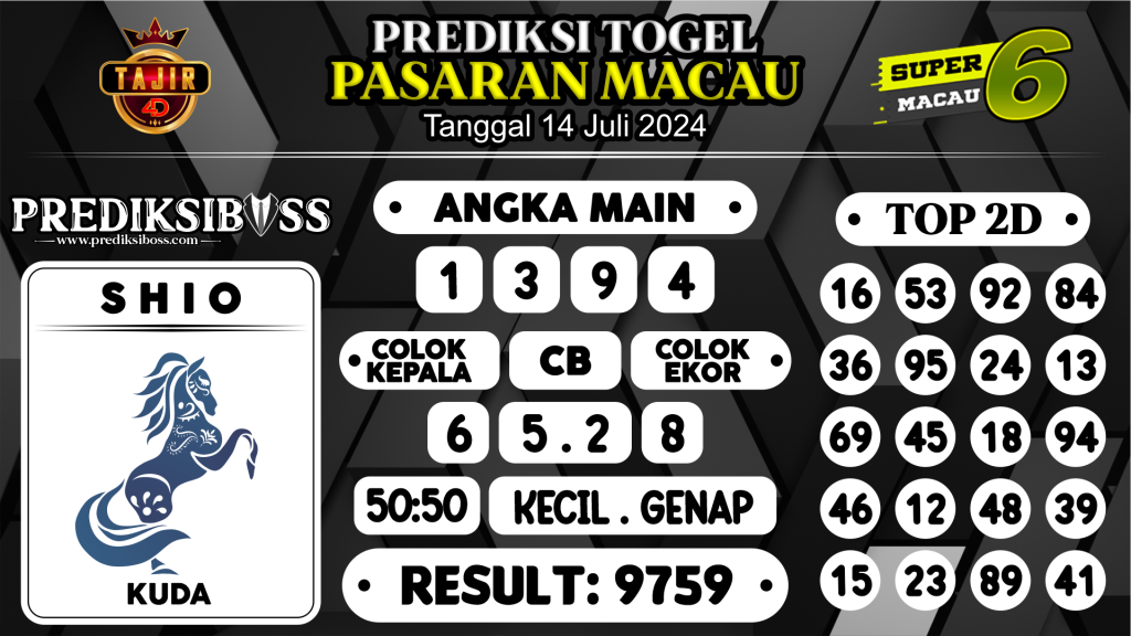 https://prediksibosstm.com/prediksi-boss-togel-macau-minggu-14-juli-2024/