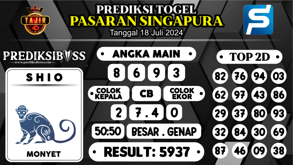 https://prediksibosstm.com/prediksi-boss-togel-sgp-kamis-18-juli-2024/