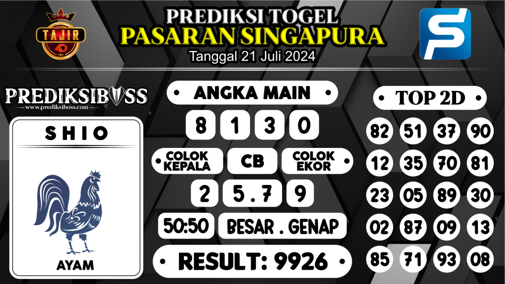 https://prediksibosstm.com/prediksi-boss-togel-sgp-minggu-21-juli-2024/