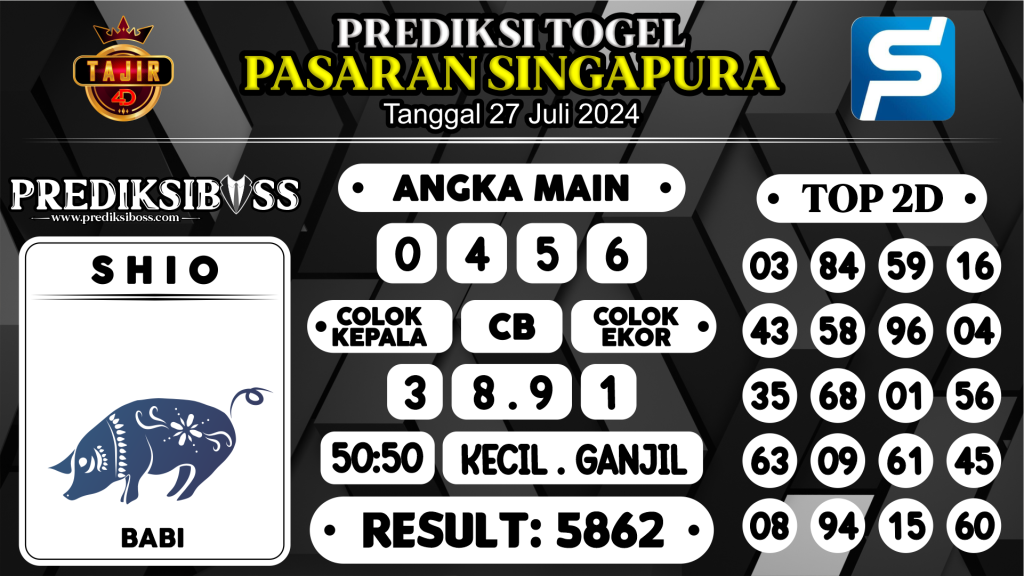 https://prediksibosstm.com/prediksi-boss-togel-sgp-sabtu-27-juli-2024/