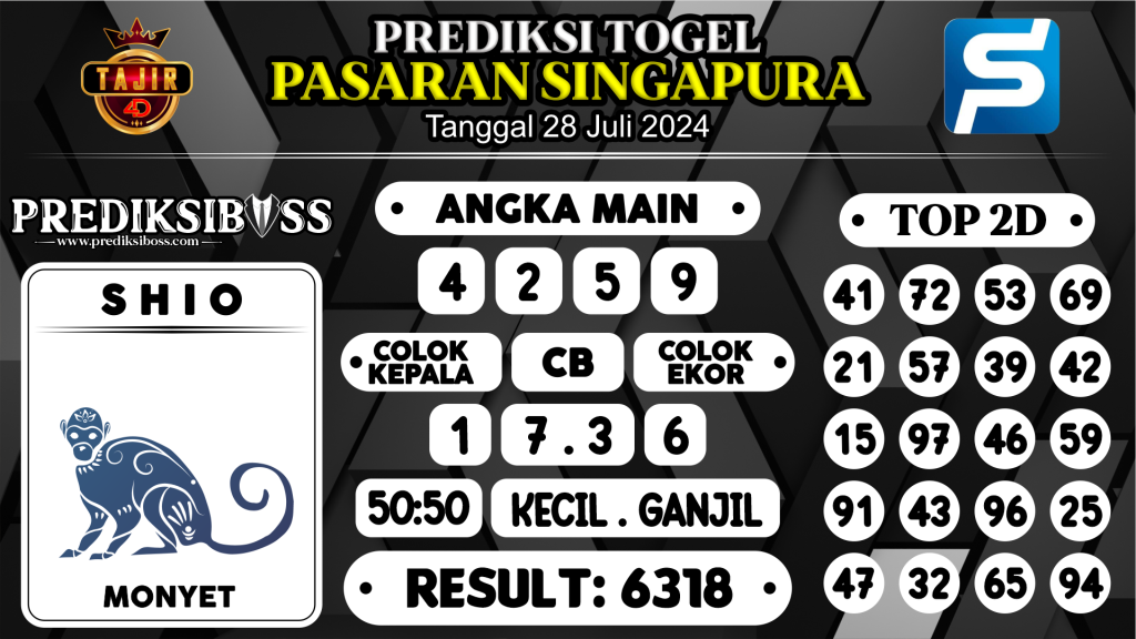 https://prediksibosstm.com/prediksi-boss-togel-sgp-minggu-28-juli-2024/