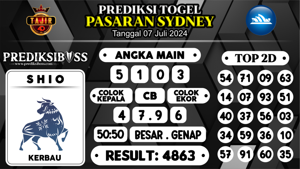 https://prediksibosstm.com/prediksi-boss-togel-sidney-minggu-07-juli-2024/