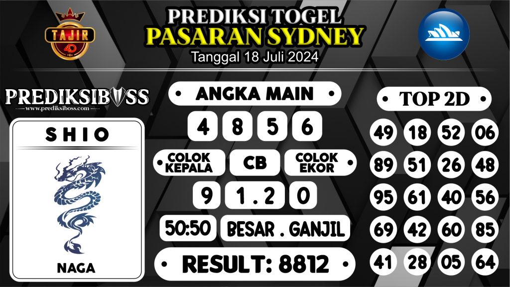 https://prediksibosstm.com/prediksi-boss-togel-sidney-kamis-18-juli-2024/