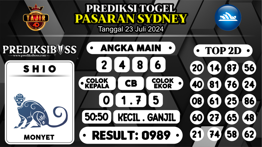 https://prediksibosstm.com/prediksi-boss-togel-sidney-selasa-23-juli-2024/