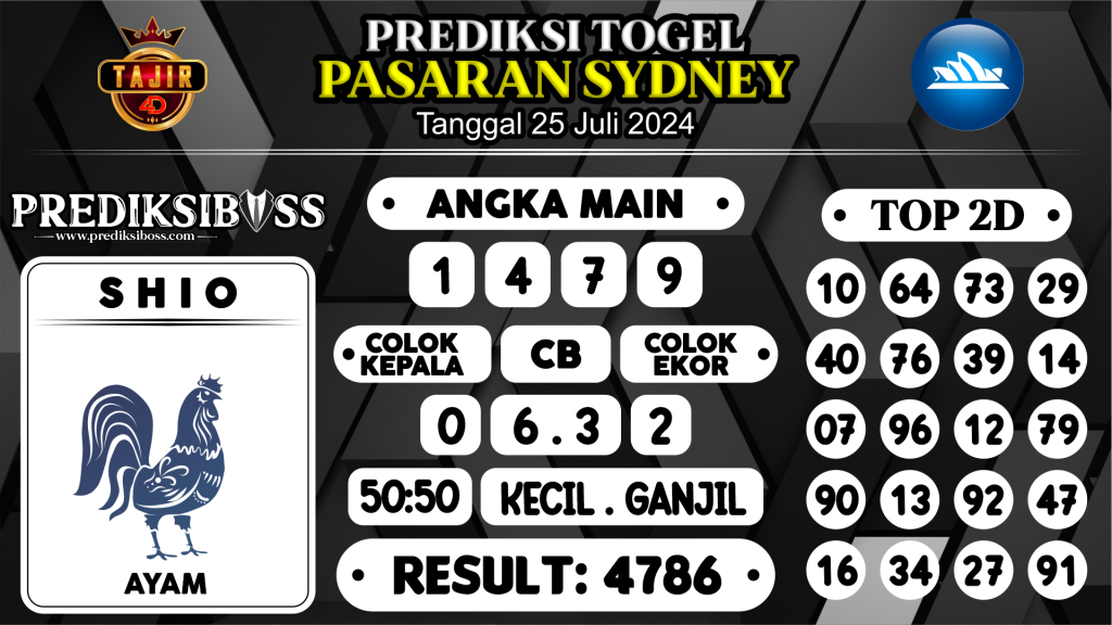 https://prediksibosstm.com/prediksi-boss-togel-sidney-kamis-25-juli-2024/