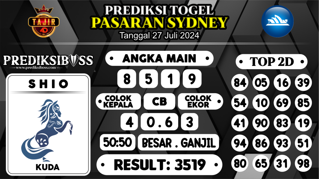 https://prediksibosstm.com/prediksi-boss-togel-sidney-sabtu-27-juli-2024/