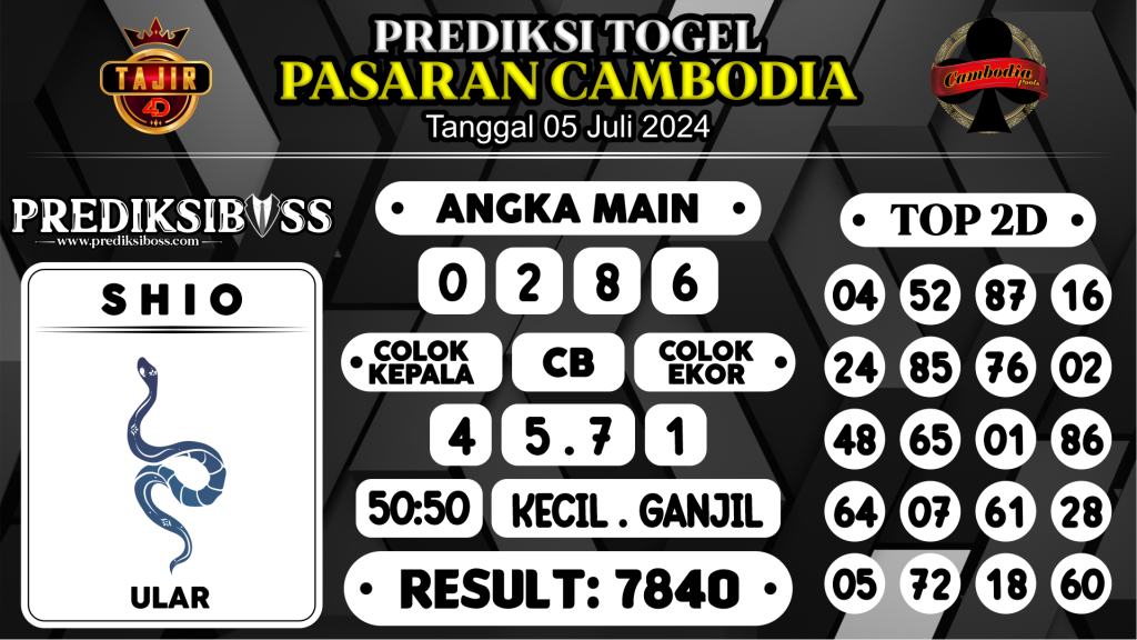 https://prediksibosstm.com/prediksi-boss-togel-cambodia-jumat-05-juli-2024/