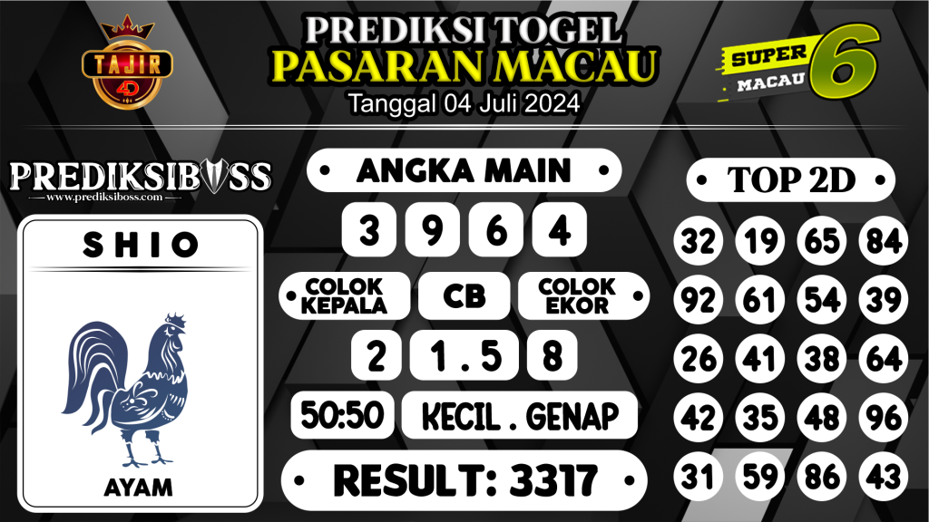 https://prediksibosstm.com/prediksi-boss-togel-macau-kamis-04-juli-2024/