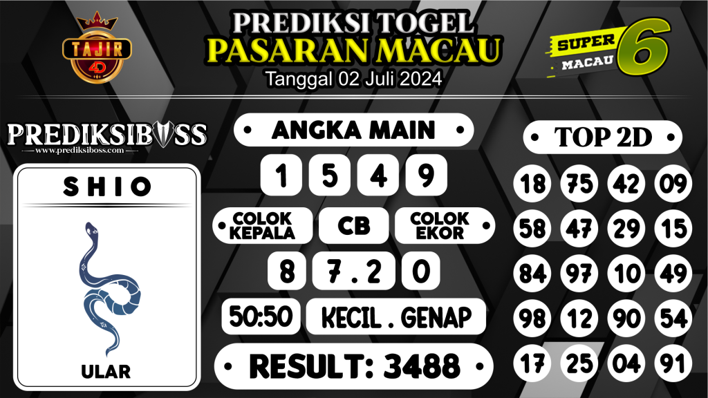 https://prediksibosstm.com/prediksi-boss-togel-macau-selasa-02-juli-2024/