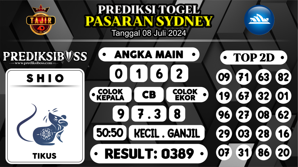 https://prediksibosstm.com/prediksi-boss-togel-sidney-senin-08-juli-2024/