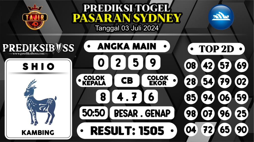 https://prediksibosstm.com/prediksi-boss-togel-sidney-rabu-03-juli-2024/