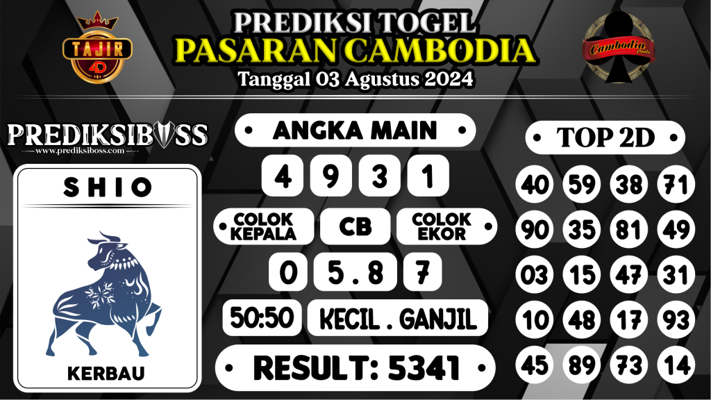 https://prediksibosstm.com/prediksi-boss-togel-cambodia-sabtu-03-agustus-2024/