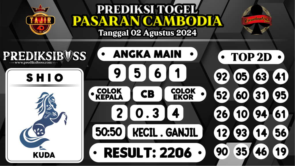 https://prediksibosstm.com/prediksi-boss-togel-cambodia-jumat-02-agustus-2024/