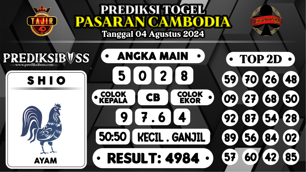 https://prediksibosstm.com/prediksi-boss-togel-cambodia-minggu-04-agustus-2024/