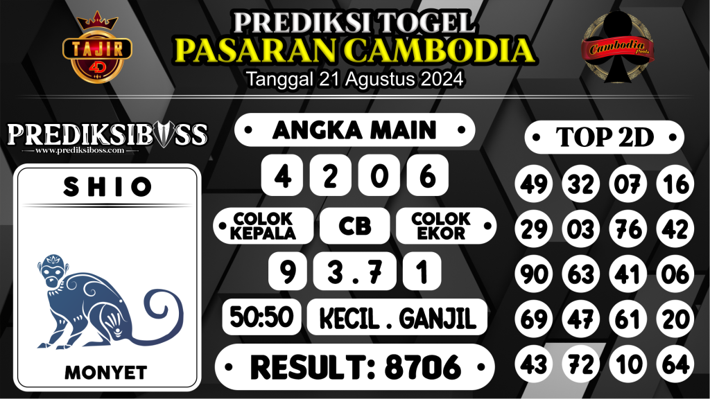 https://prediksibosstm.com/prediksi-boss-togel-cambodia-rabu-21-agustus-2024/