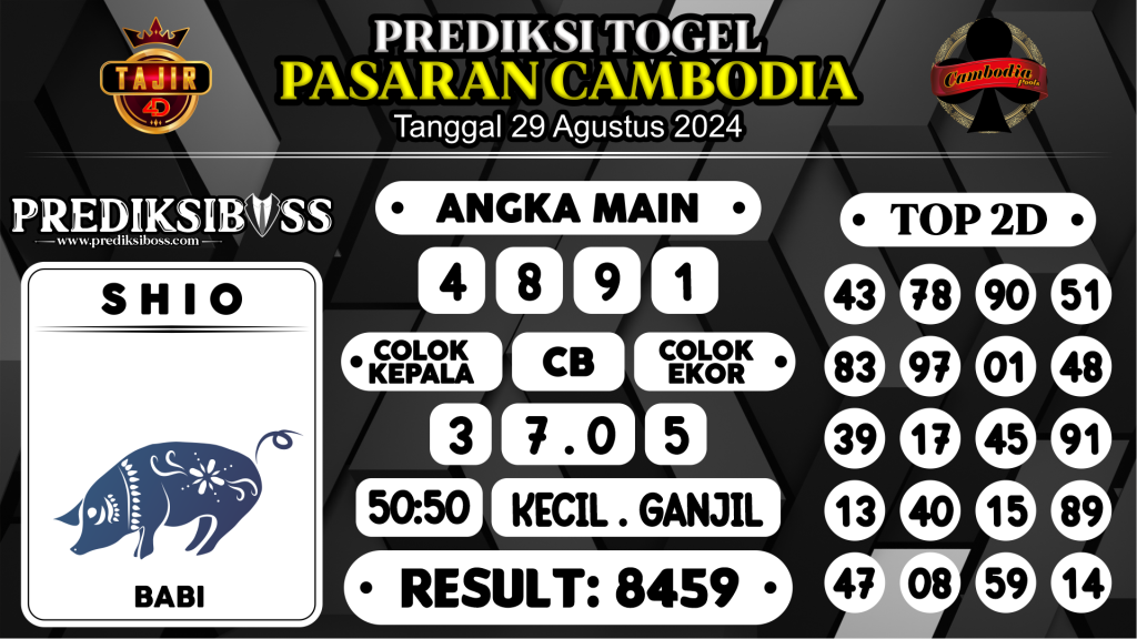 https://prediksibosstm.com/prediksi-boss-togel-cambodia-kamis-29-agustus-2024/