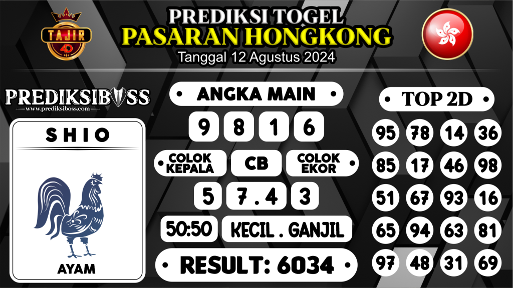 https://prediksibosstm.com/prediksi-boss-togel-hongkong-senin-12-agustus-2024/