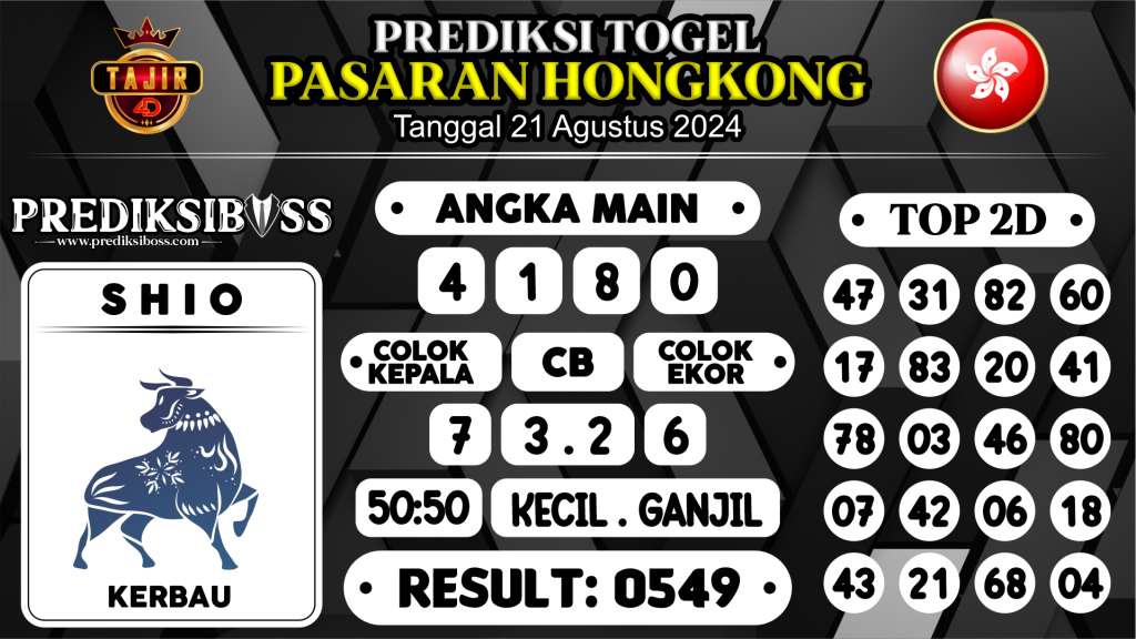 https://prediksibosstm.com/prediksi-boss-togel-hongkong-rabu-21-agustus-2024/