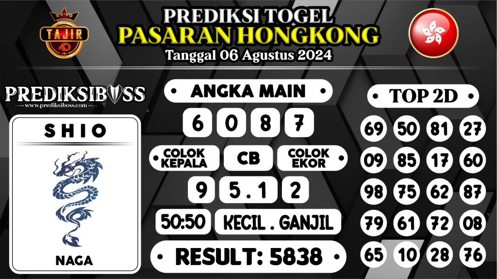 https://prediksibosstm.com/prediksi-boss-togel-hongkong-selasa-06-agustus-2024/